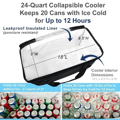 Picnic at Ascot Ultimate 24 - Quart Cooler- Combines Best Qualities of Hard & Soft Collapsible Coolers 4 Picnic at Ascot Ultimate 24 - Quart Cooler- Combines Best Qualities of Hard & Soft Collapsible Coolers - Image 4